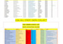 do 24 hours manual data entry, PDF conversion  and web scraping job